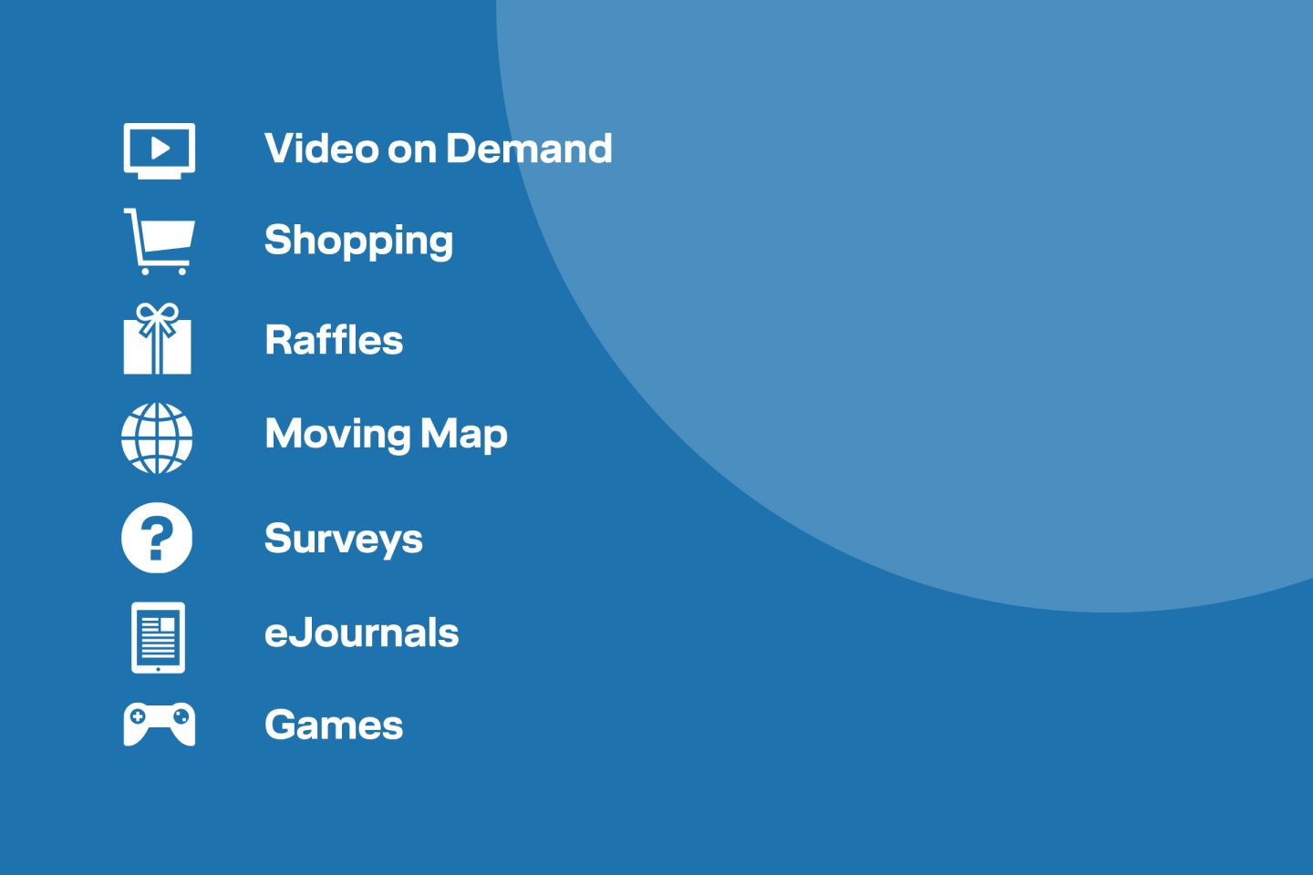 Presentation of all the features of the Onboard Cloud
