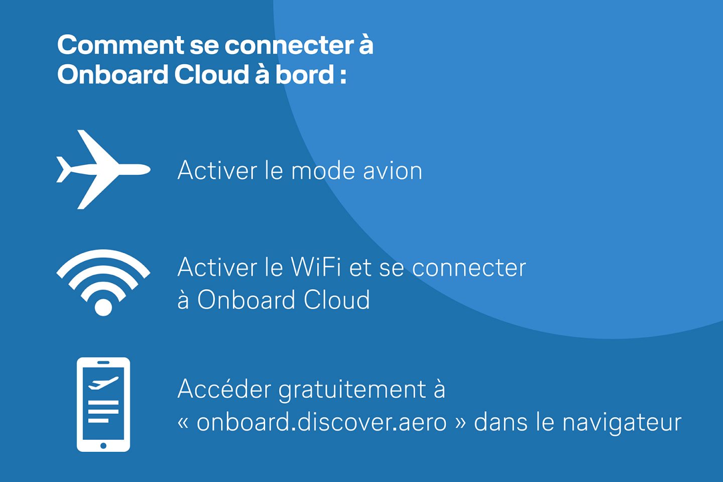 Instructions pour la connexion à l'Onboard Cloud