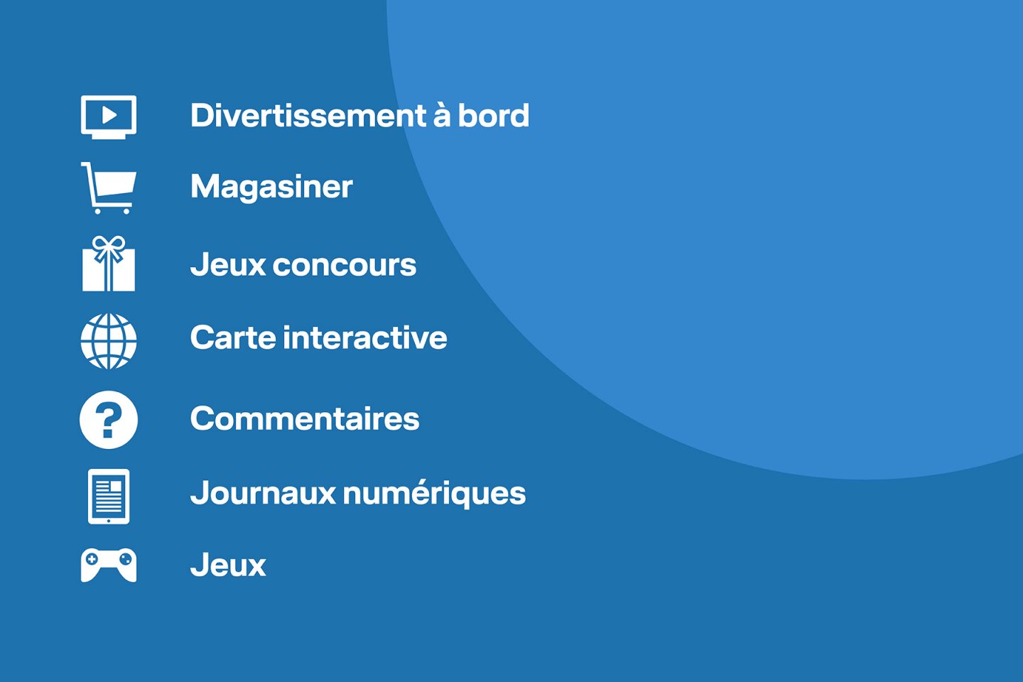 Présentation de toutes les fonctionnalités de l'Onboard Cloud